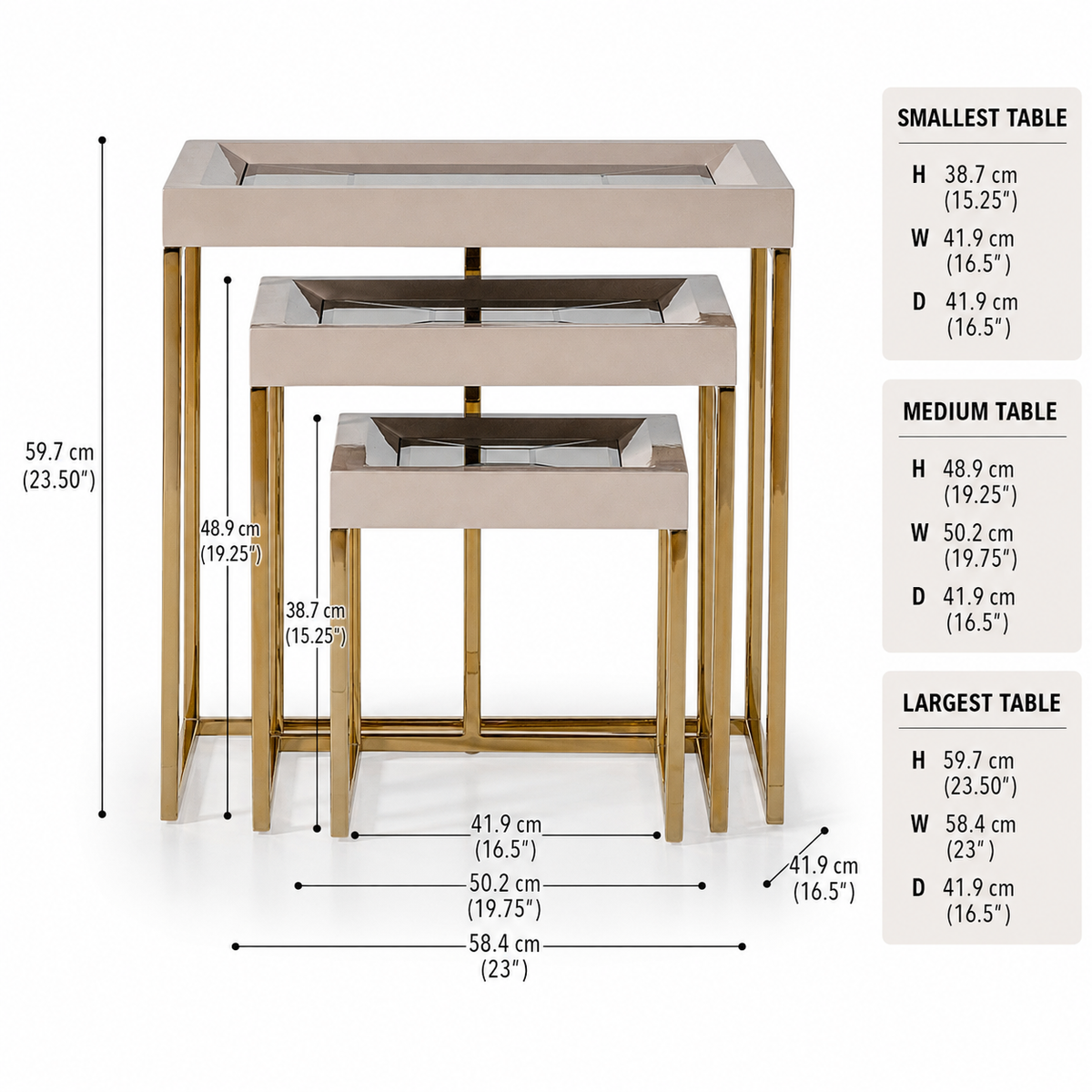 Como Nesting Tables